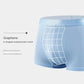 COMFORTABLE UNDERWEAR